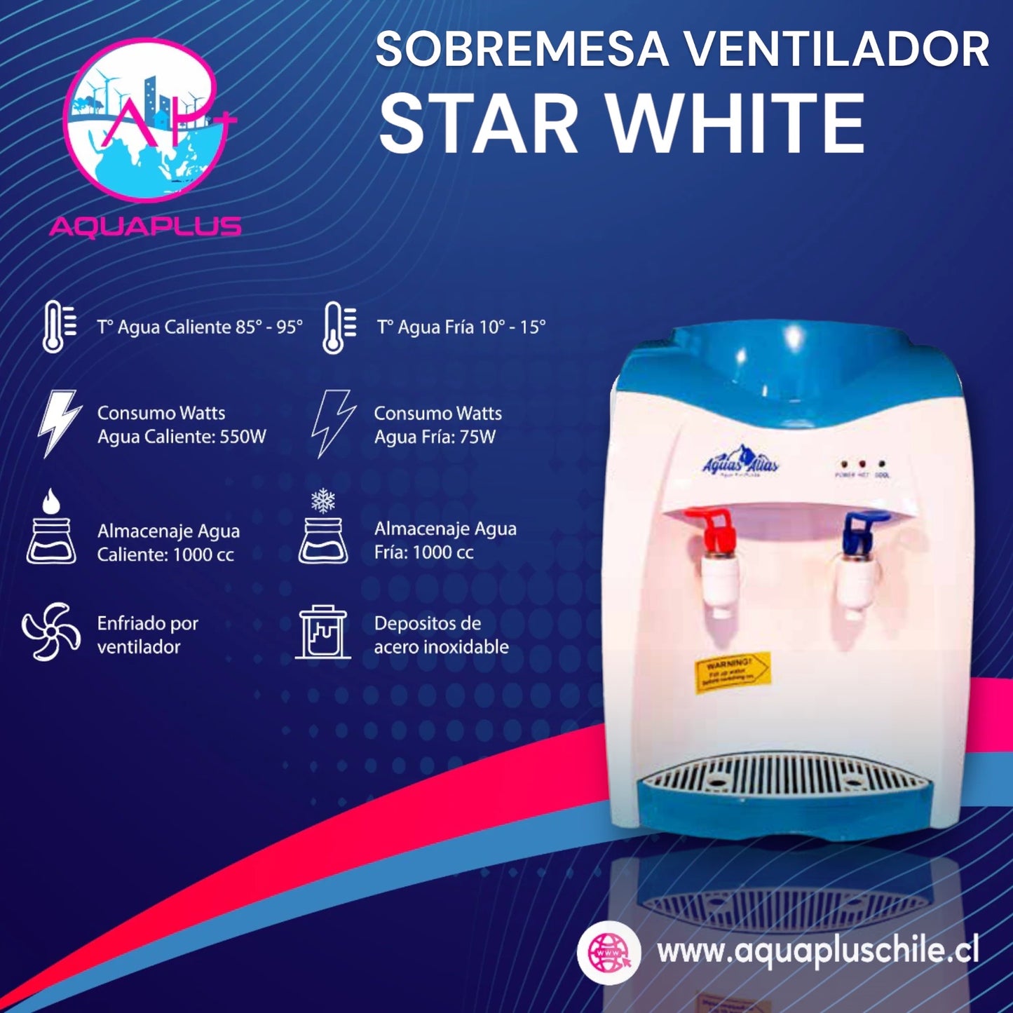 SOBREMESA VENTILADOR STAR WHITE + 4 BIDONES (incluye envases retonable)